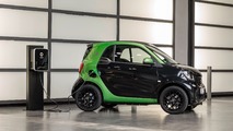 2017 Smart ForTwo Electric Drive