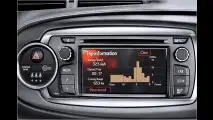 Neuer Yaris nicht teurer