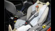 Fünf Neue im Crashtest