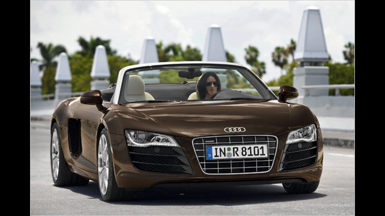 R8 Spyder mit V8