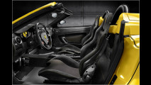 Ferrari-Sonderserie