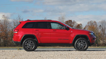 2017 Jeep Grand Cherokee Trailhawk Review