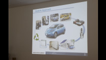 Nissan Leaf - Loccioni: in italia l'auto elettrica è a zero emissioni 