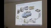 Nissan Leaf - Loccioni: in italia l'auto elettrica è a zero emissioni 