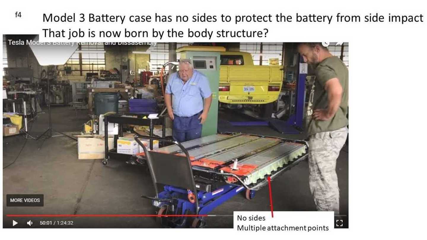 What Makes The Tesla Model 3 Battery Pack So Light?