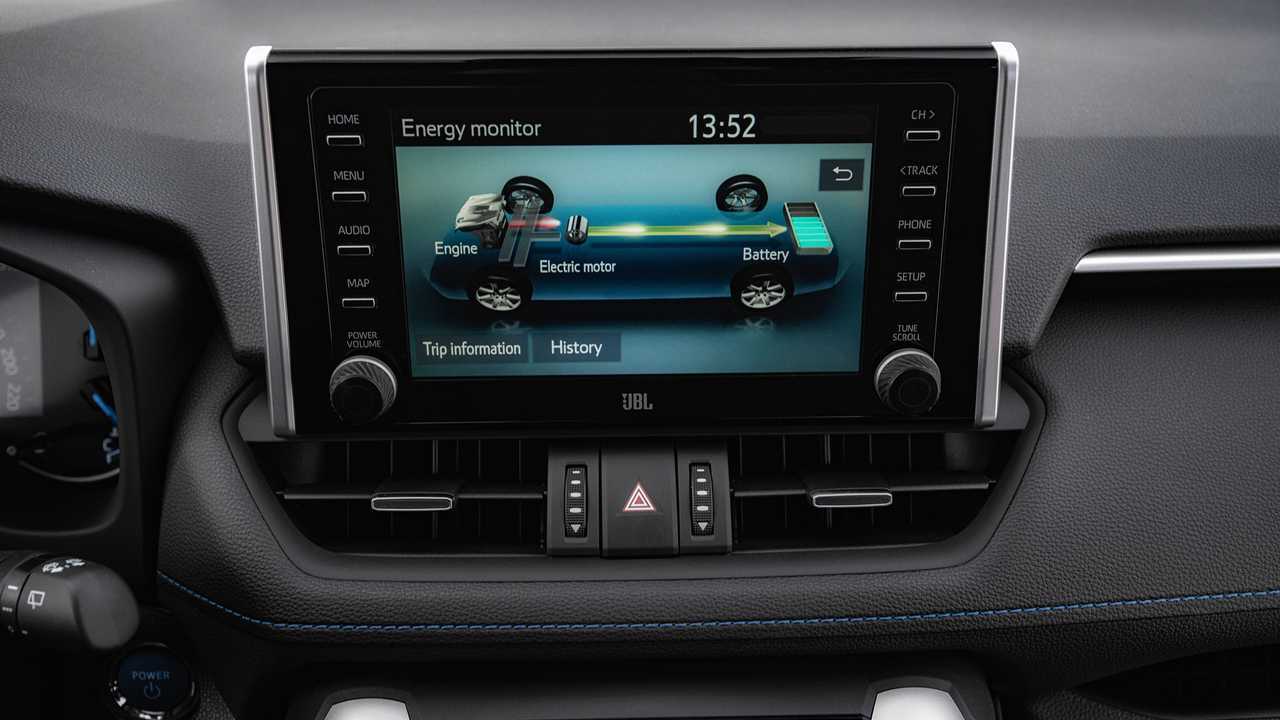 Auto ibride usate, a cosa fare attenzione