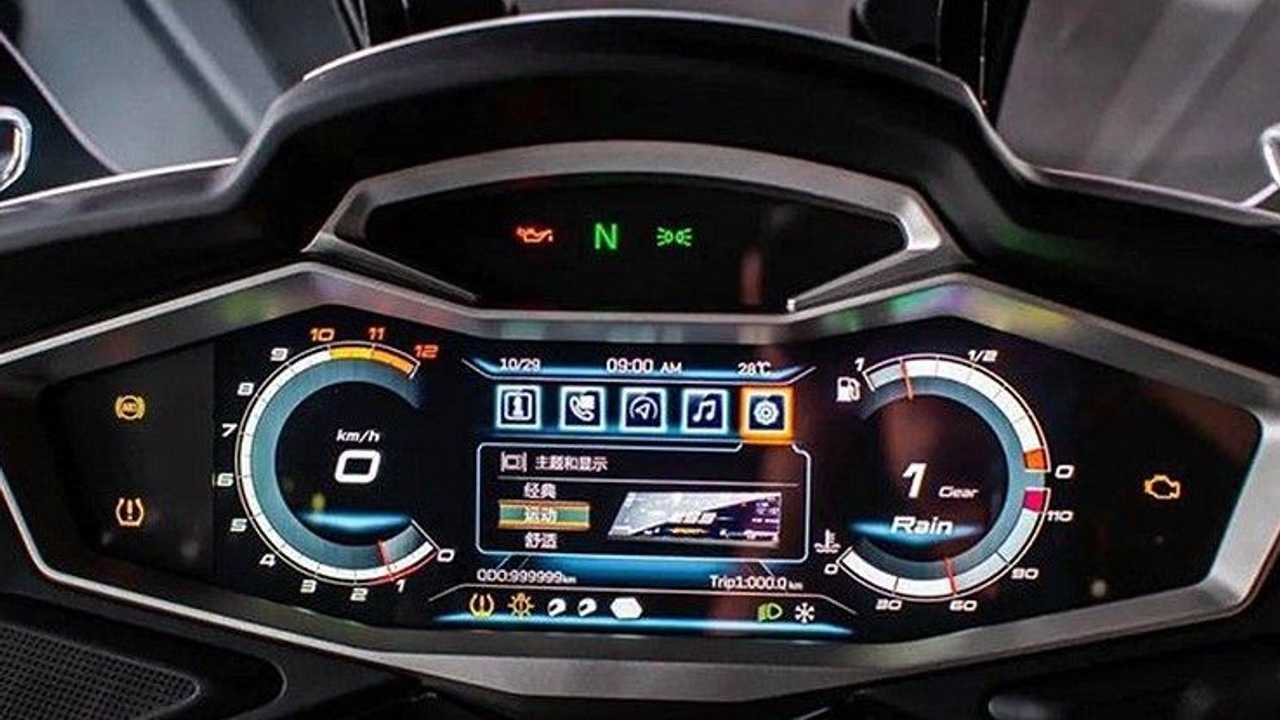 2021 CFMoto 1250TR-G - Dash
