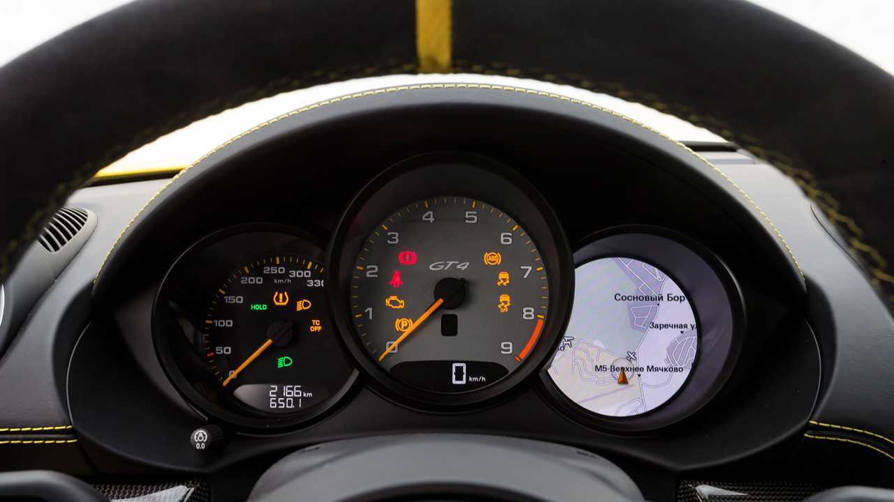 Приборы Porsche 718 Cayman GT4