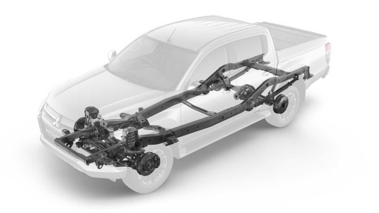 Nuovo Mitsubishi L200