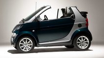smart 20 anni