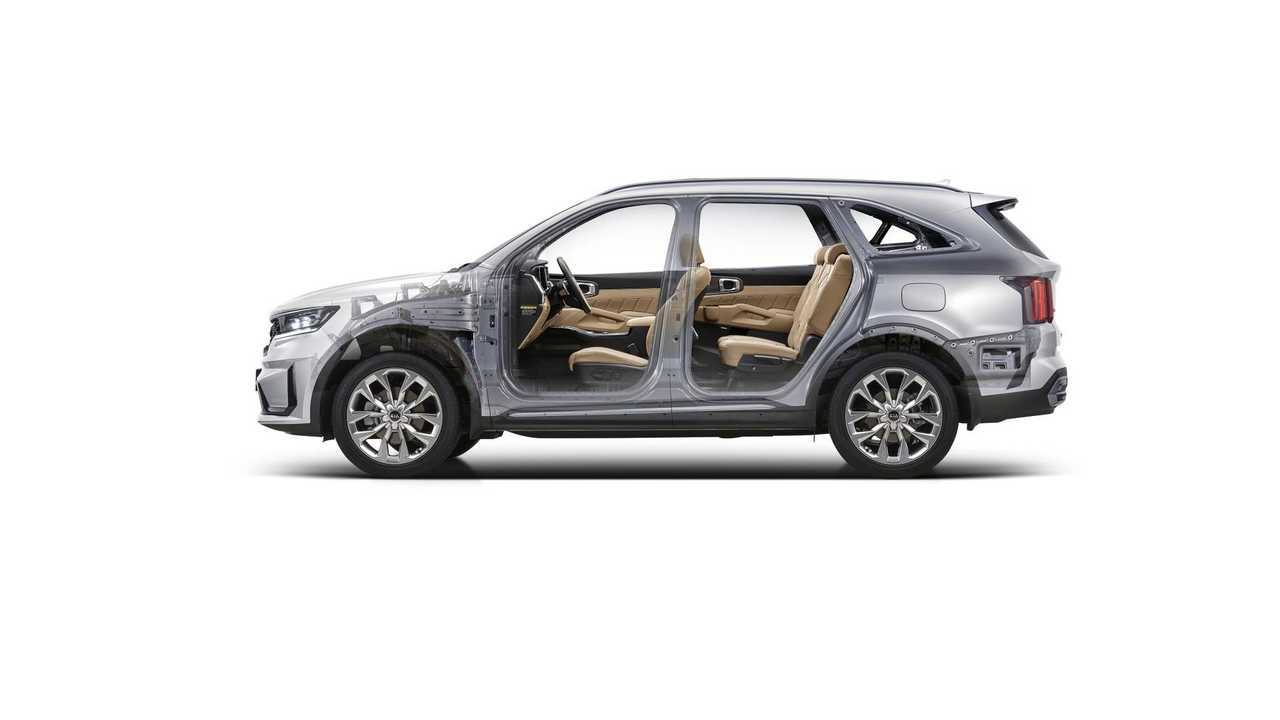 All-New Kia Sorento (European, ICE and HEV)
