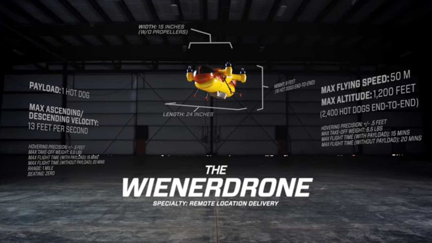 Wienerdrone