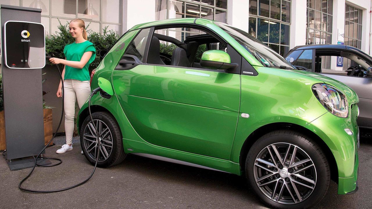 2017 Smart Fortwo ED