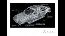 Nuova Mercedes Classe C, gli interni