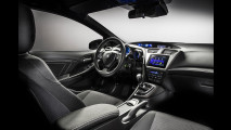 Honda Civic Sport 2015