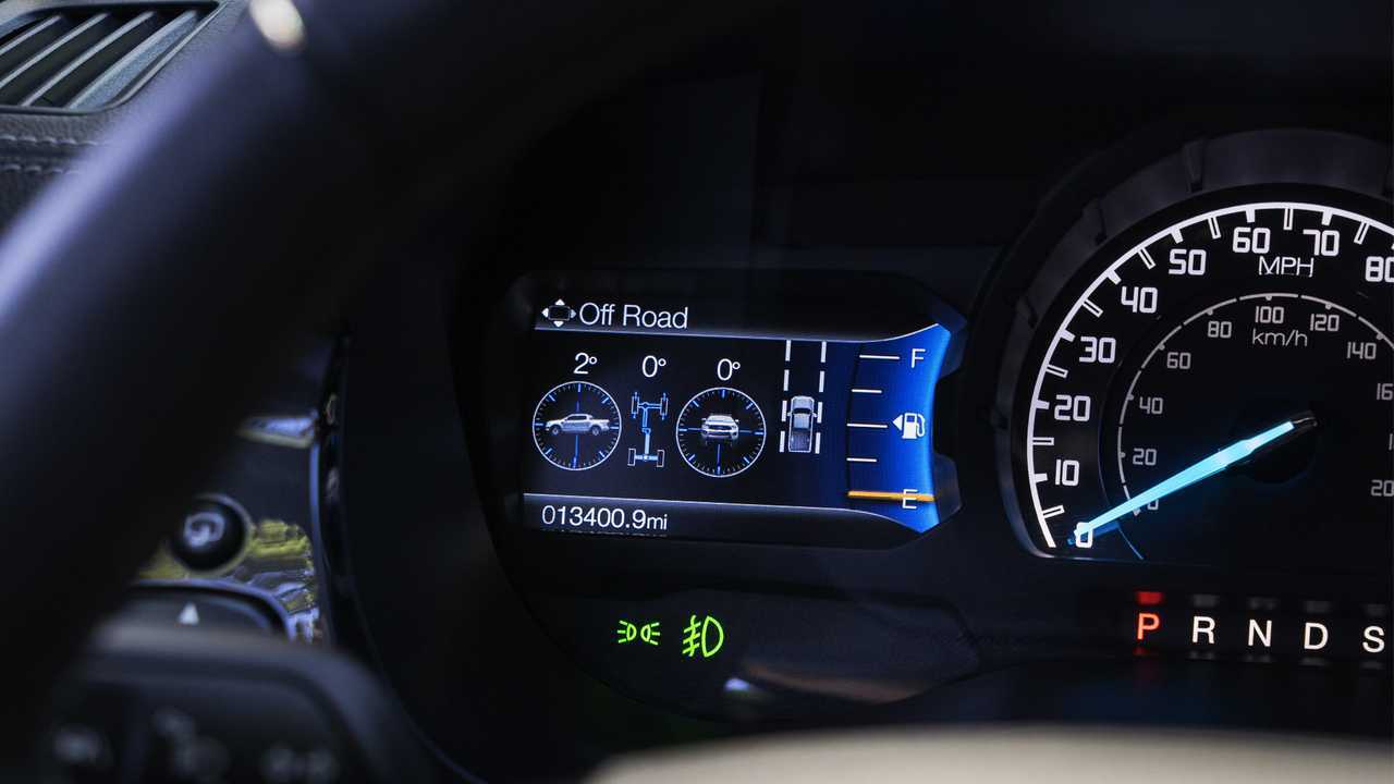 Ford Sporty Ranger FX2 Package