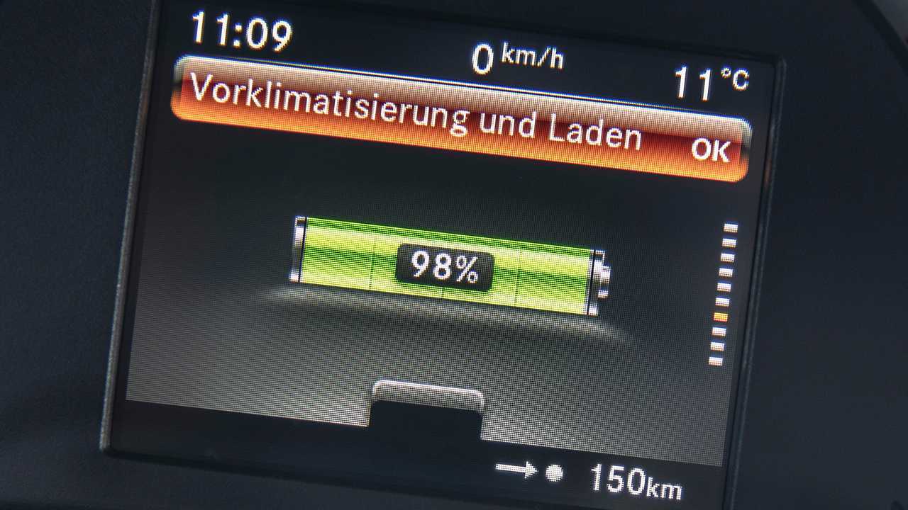 smart EQ forfour