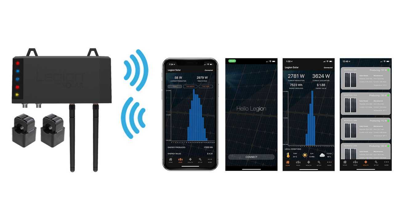 Legion Solar 4 Plans to Turn Solar Generation Into An Appliance