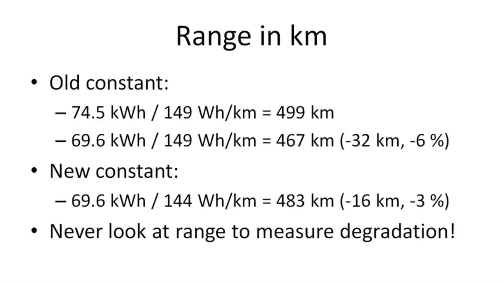 Tesla Update May Have Lowered Range For The Model 3 As Well
