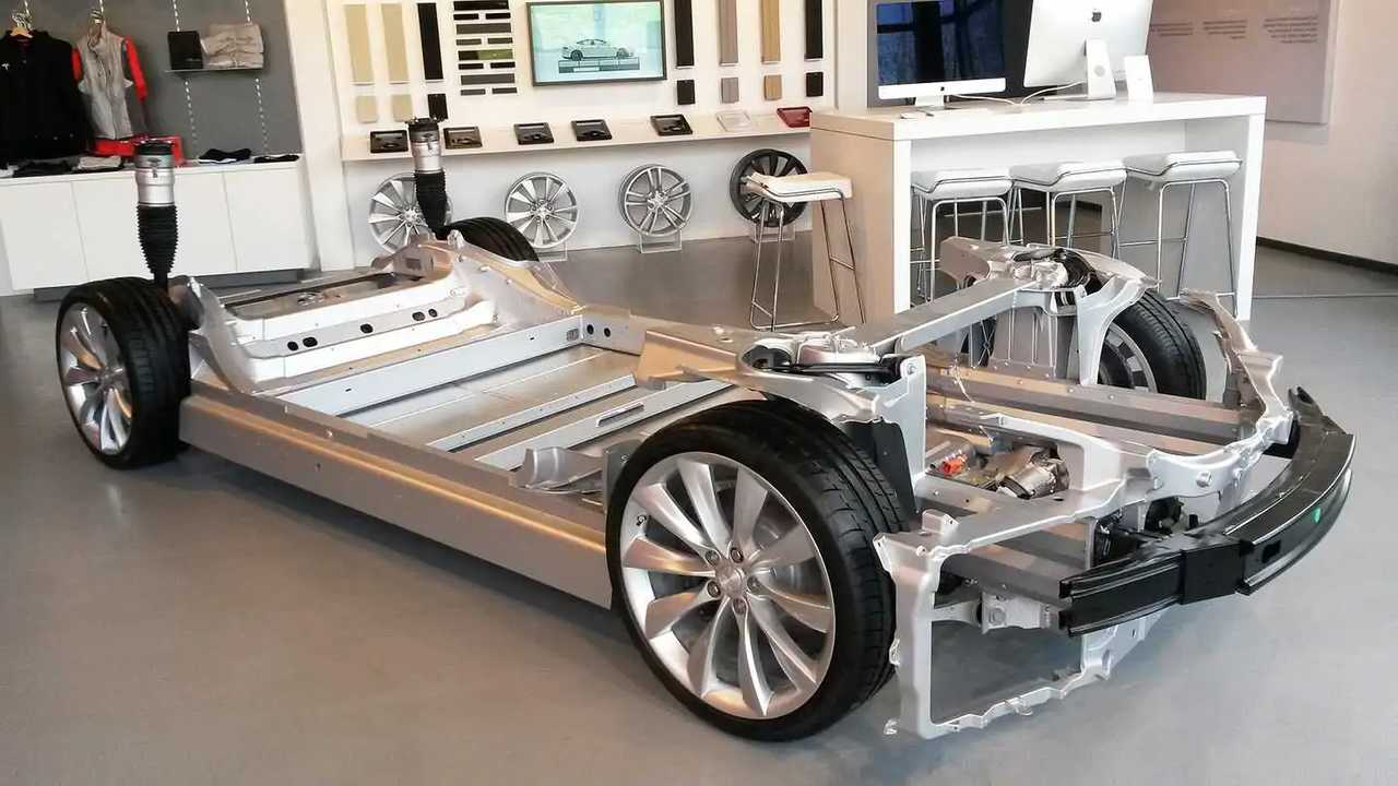 Porsche Taycan против Tesla Model S