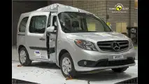 Citan fällt bei Crashtest durch