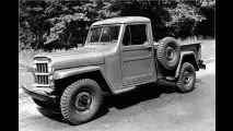 Die Säulen des Jeep-Designs