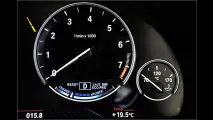 Ein SUV für die Flötenstunde