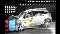 Viermal null NCAP-Sterne