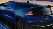 2016 Honda CR-Z