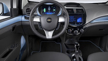 2015 Chevrolet Spark EV