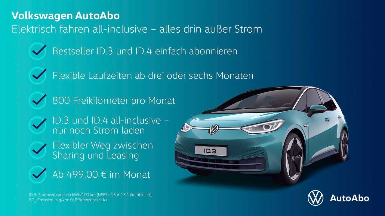 Volkswagen AutoAbo: Ab sofort kann man den ID.3 und ID.4 auch abonnieren