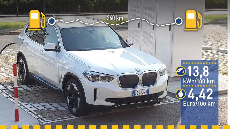 Tatsächlicher Verbrauch: BMW iX3 im Test