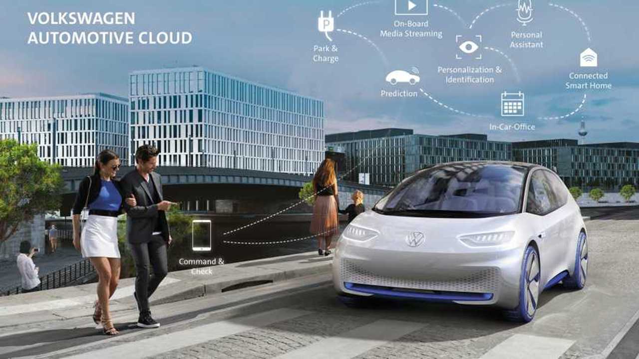 VW Microsoft