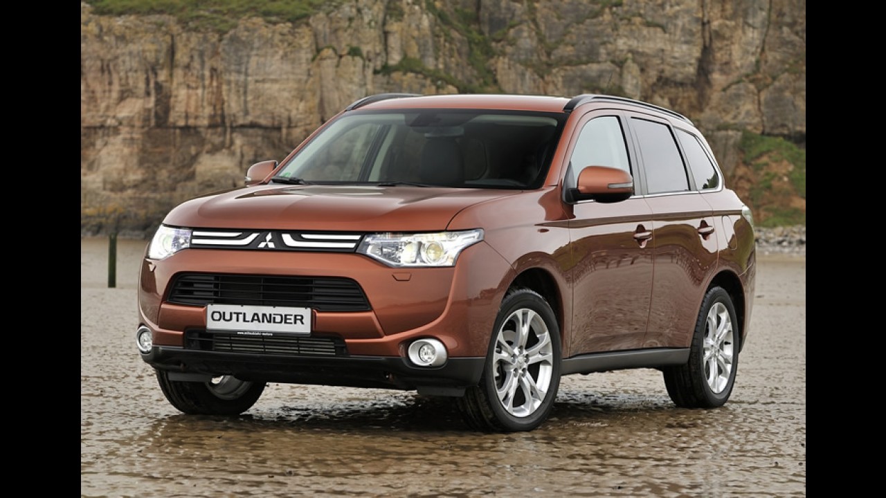 SUVs intermediários: ix35 e Hilux SW4 crescem e ampliam vantagem em 2014
