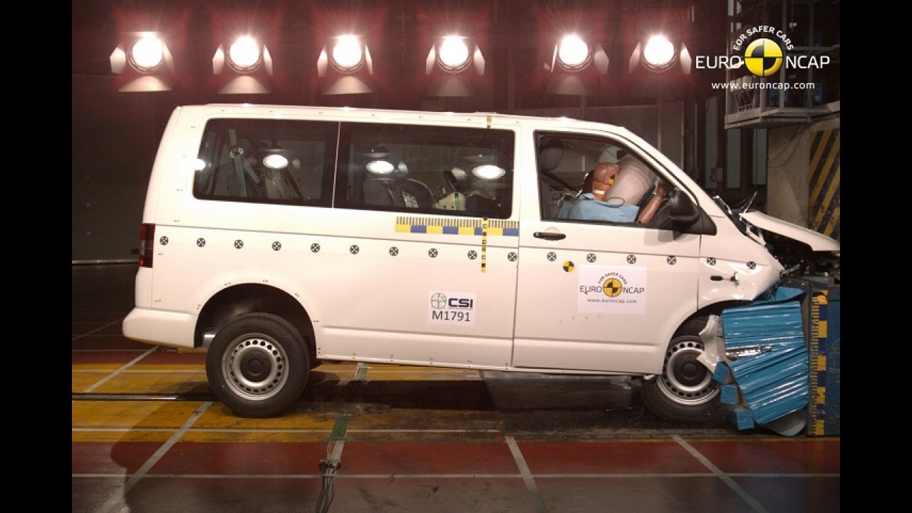 EuroNCAP: 308, Q50 e Outlander levam cinco estrelas; EcoSport e BMW i3 ficam com quatro