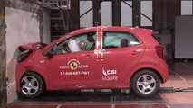crash-test