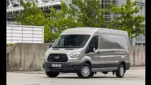 Transporter-Zukunft