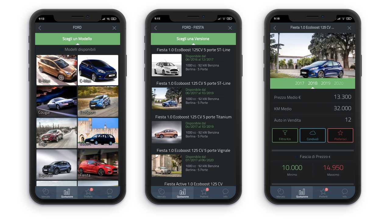 Immagine 2 PriceGuru