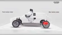 Hyundai Electric-Global Modular Platform (E-GMP)