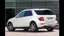 Feiner Bolide