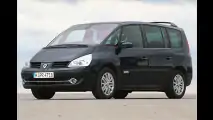 5.500 Euro sparen