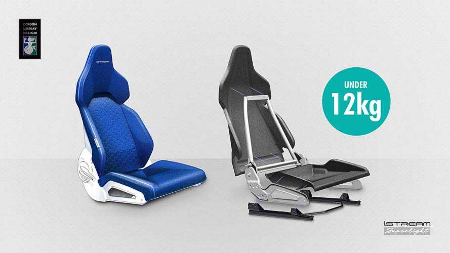 Gordon Murray iStream Superlight Technology