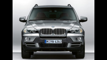 BMW X5 Security