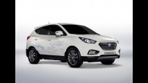 Hyundai ix35 FCEV