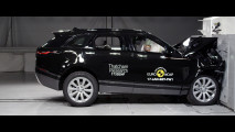 Crash test Euro NCAP, Range Rover Velar