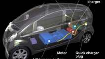 Mitsubishi i MiEV