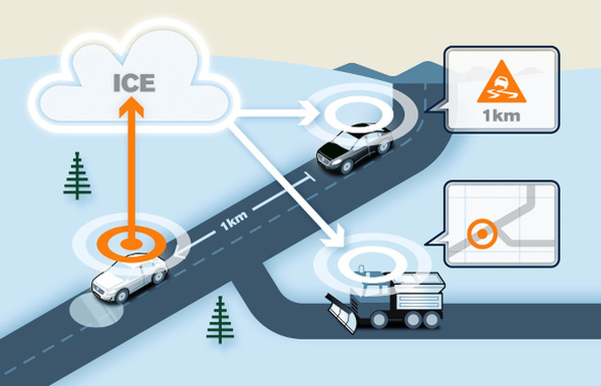 Volvo Connecting Cars via Cloud to Warn of Road Hazards