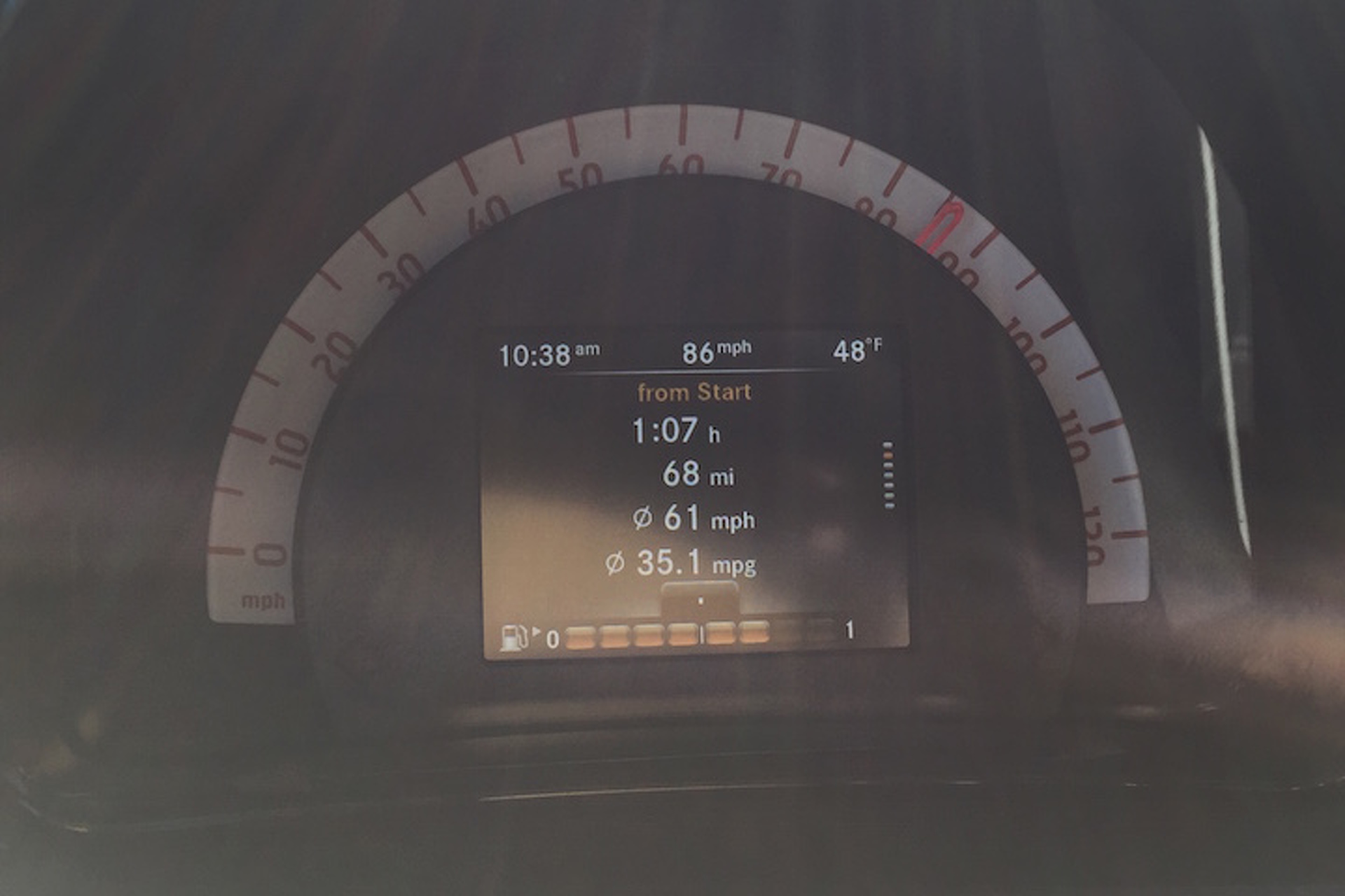 400 Miles in a Smart Fortwo Will Test Your Patience and Your Reflexes: Review