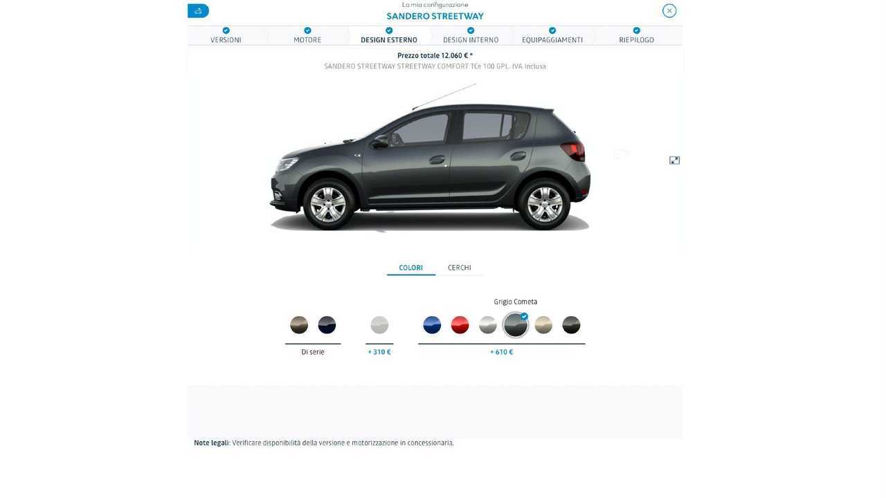 Dacia Sandero, Come Configurarla