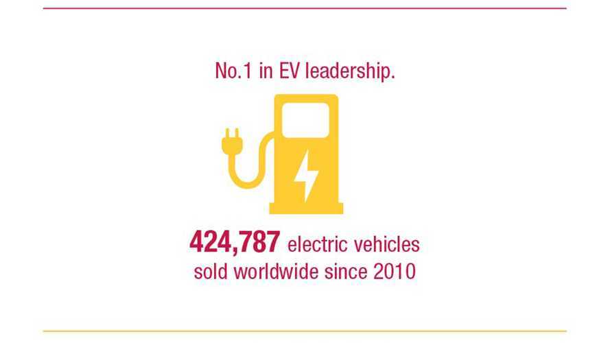 Новый гегемон